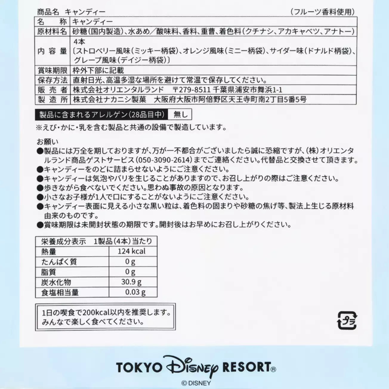 Tokyo Disney Resort - Mickey Balloons - Mickey & Friends - Candy Bag