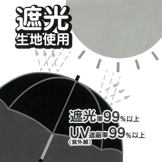 Universal Studios Japan - One Piece - Sun & Rain UV Umbrella