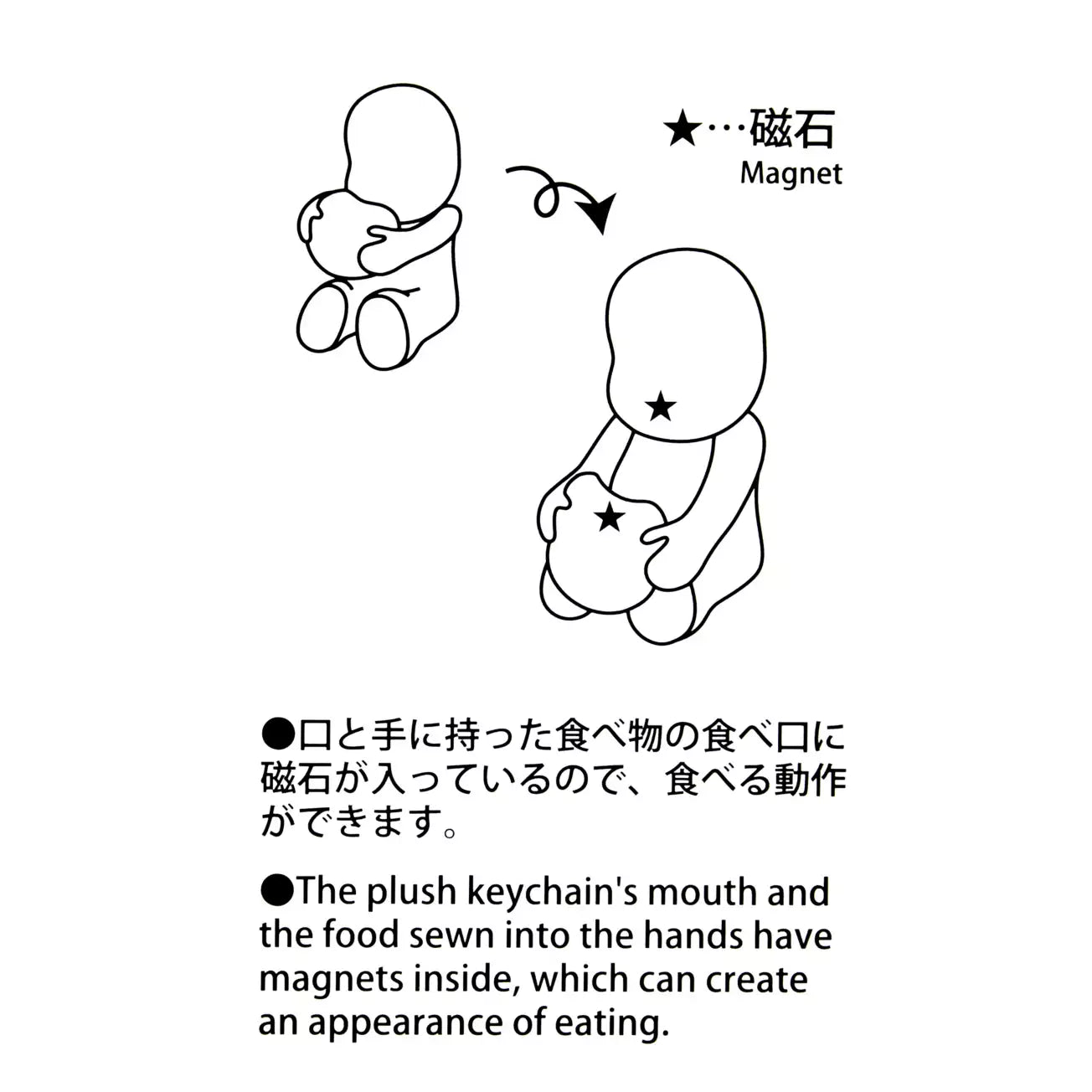 DEC 9 PREORDER - Japan Disney Store - Lilo & Stitch - MOGUMOGU - Stitch Plush Keychain