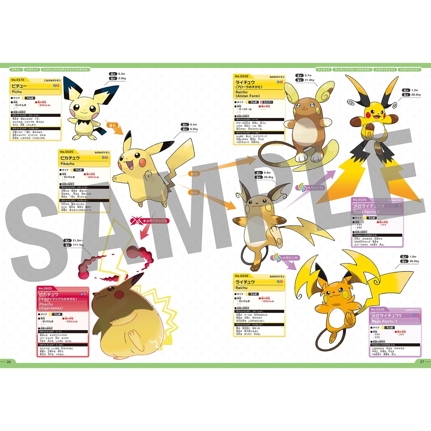 Japan Pokemon Center - Pokémon Official National Pokédex 1996-2026