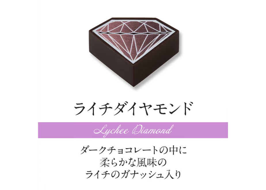 NOV 1 PREORDER - Japan Limited - Sylvanian Families x Delray Diamond Chocolate Box